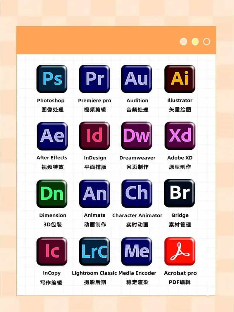软件